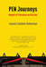 Image Alt Text